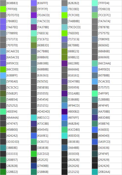 球球大作战名字颜色表