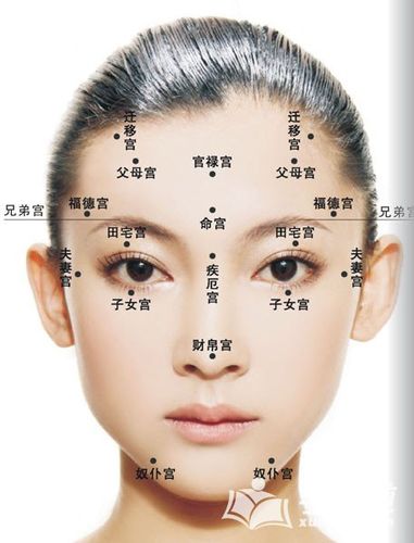 面相图解:什么面相的人年纪轻轻就能成就一番事业