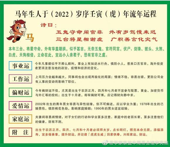 十二生肖今年的流年运程是什么