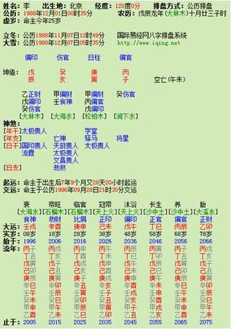 八字合婚没分数是什么意思
