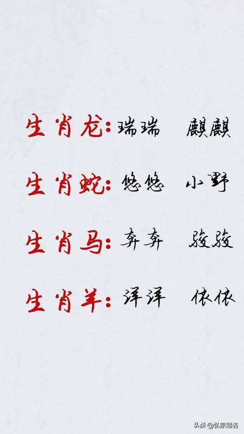 12生肖周易起名禁忌和注意事项