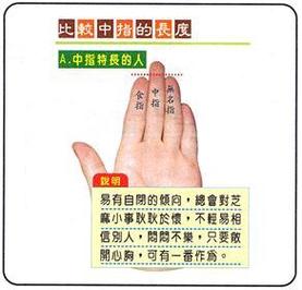 女人手指长好命还是短好命