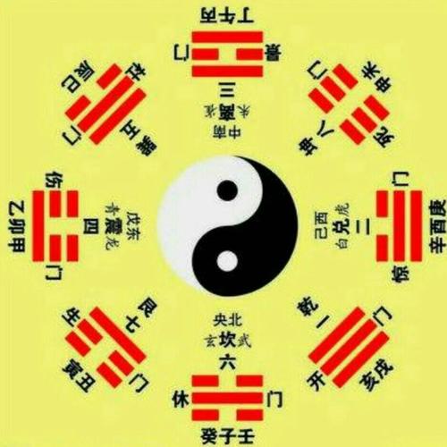 风水原理是什么?风水决定人生
