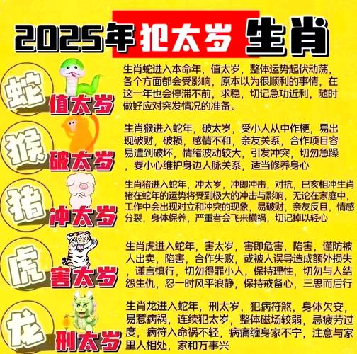 肖羊2012年的风水运势