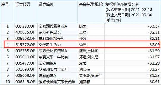 2021金牛百年难遇几月好
