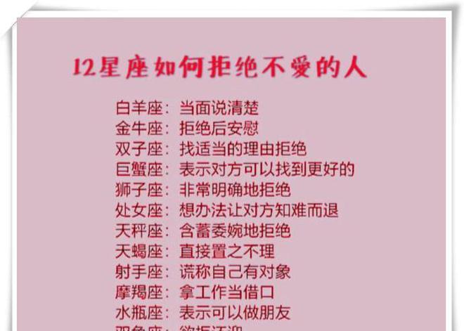 拒绝把孤单和脆弱示于人前的星座
