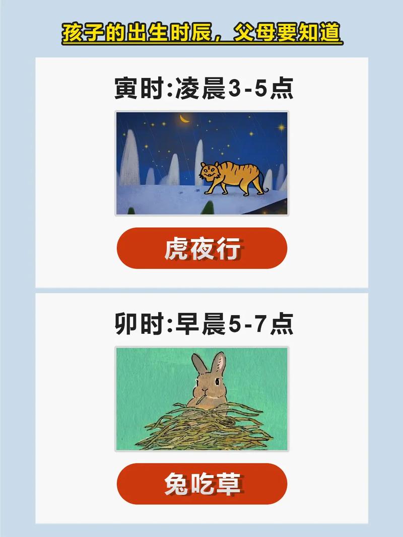 小孩诞生的最佳时辰是几时