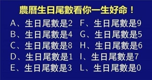 命最不好的几个农历生日