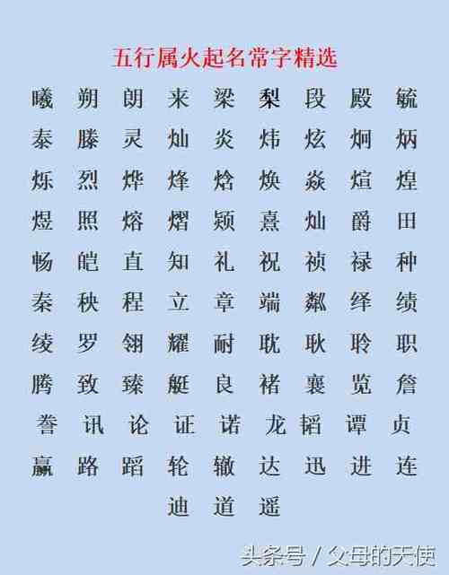五行属火和土的字