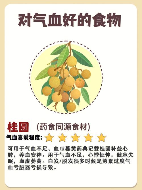 初入职场哪些血型的人容易吃亏