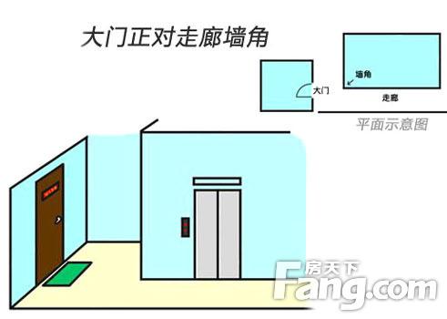 墙角对着房门的如何化解?