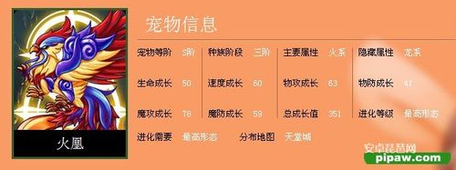 游戏宠物的名字霸气