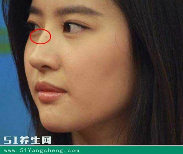 鼻梁高的女人命苦真的吗