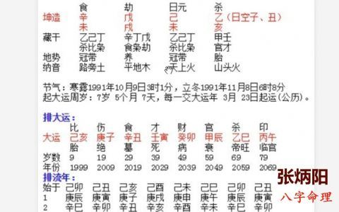 典型大器晚成的八字特征