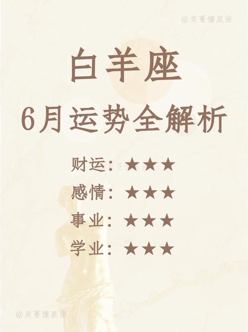 娜迪亚每日12星座运势08月31日
