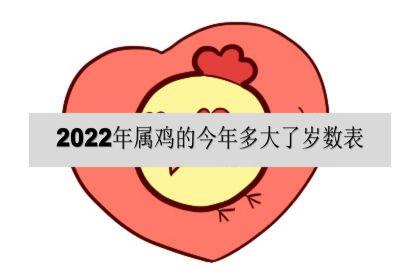 2022年属鸡的多大