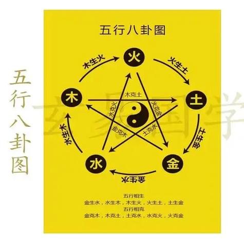 免费五行八字算命婚姻配对,男女配对八字算命