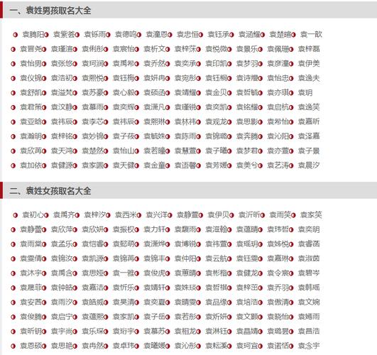 如何起名:起名都有哪些注意事项?