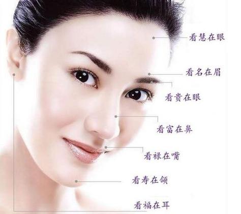 命好福气深的女人面相