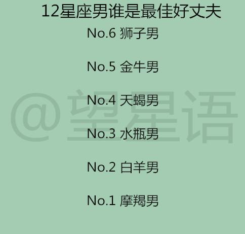 相亲时12星座男看上你会有何表现