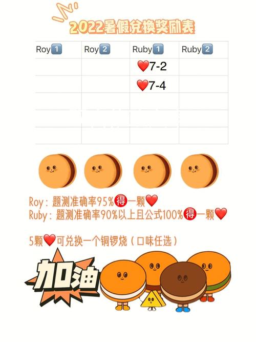 测一测你将来会是哪种类型的辣妈