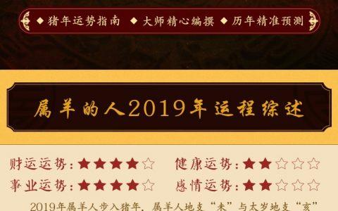 91年属羊人未来什么时候起大运