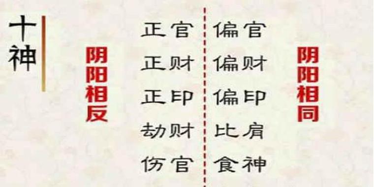 八字没有正官、只有偏官:八字看未来老公