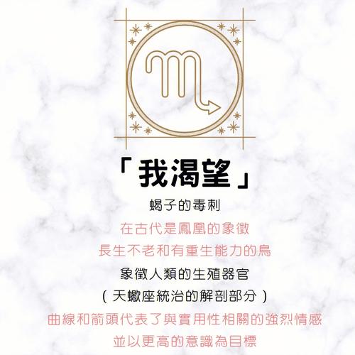 基督徒可以研究星座吗