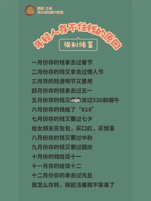 测你的钱为什么一直存不下来