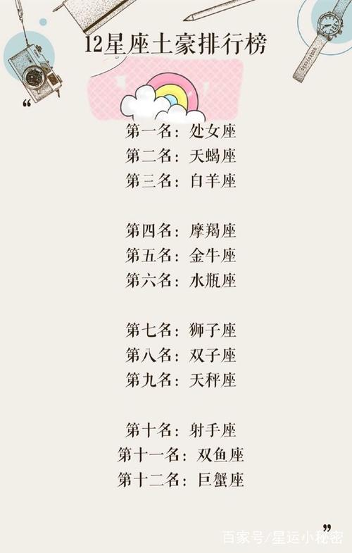 交友很有一套的星座