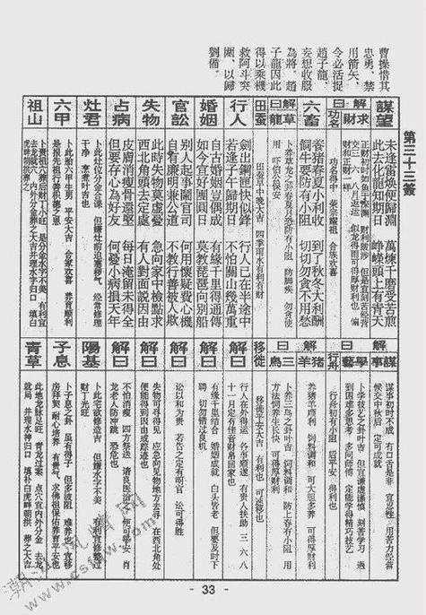 佛祖灵签第四签:黄巢出寨