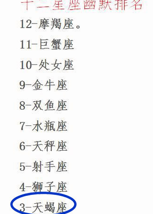 十二星座痴情排行榜第三名:双子座