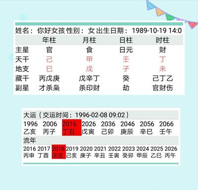 八字推运势 八字姻缘分析
