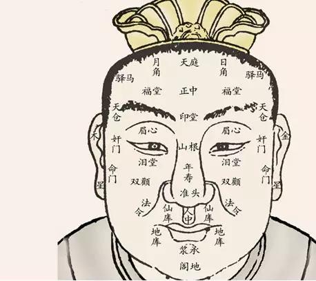 面相真的可以看出人的善恶吗?
