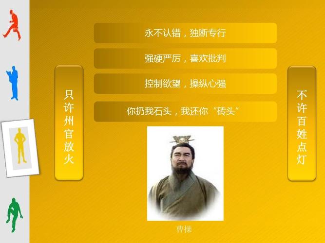 那些星座性格像曹操