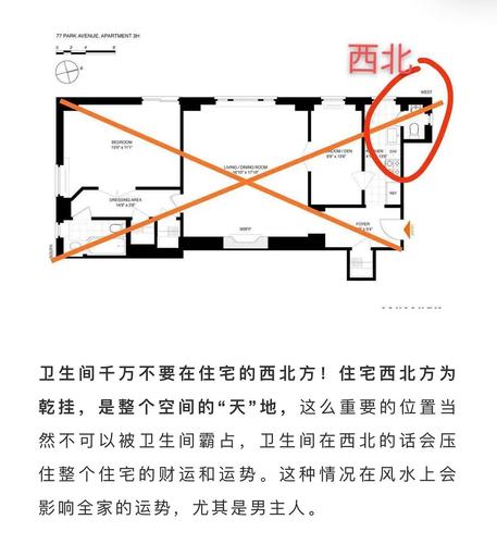 最基本的风水常识：选房风水注意事项