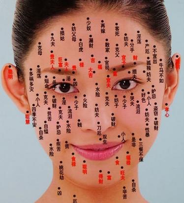 女人的黑痣是什么面相?黑痣是吉是凶?
