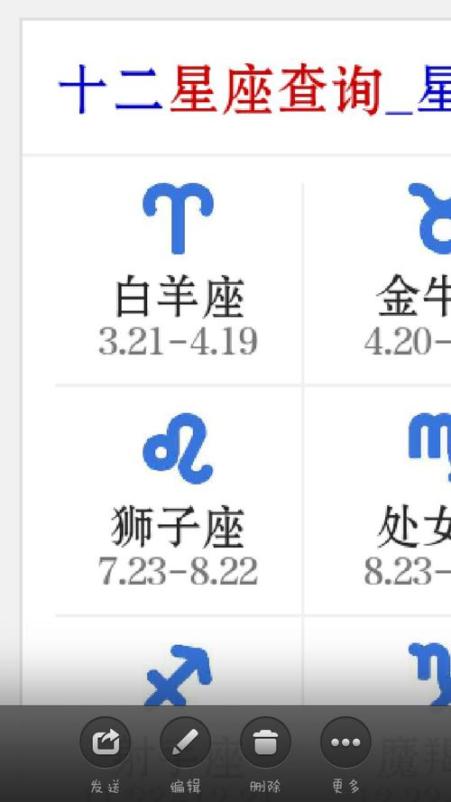 3月5日星座性格