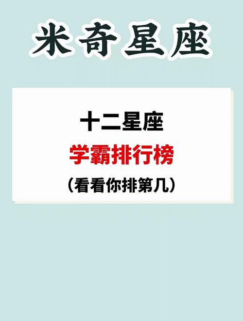 2022年十二星座学霸排行