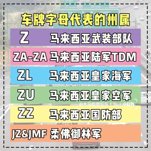 车牌号字母忌讳哪个