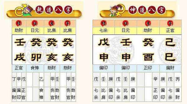 八字如何看婚姻结婚次数?