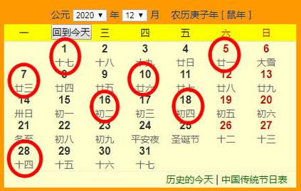 黄历2023年4月黄道吉日查询入宅