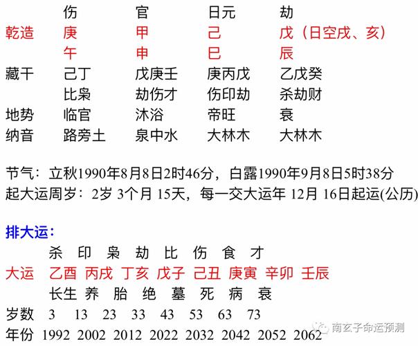 己丑日柱男命的感情坎坷吗
