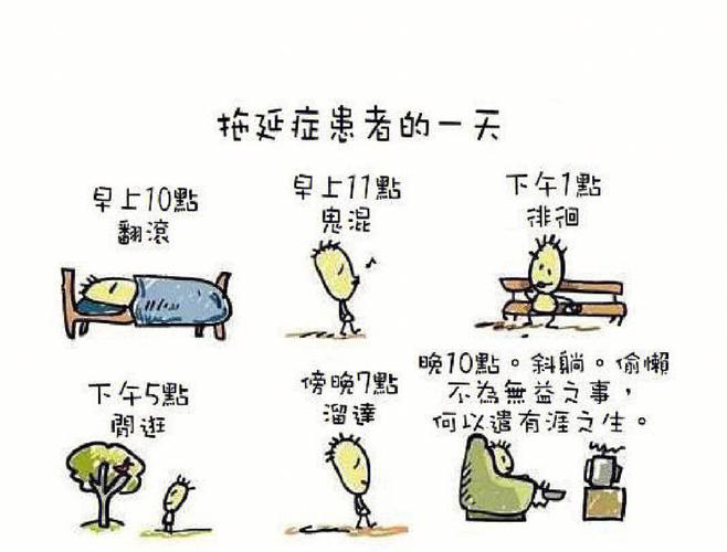 四大血型拖延症排行榜,谁是拖延症患者?