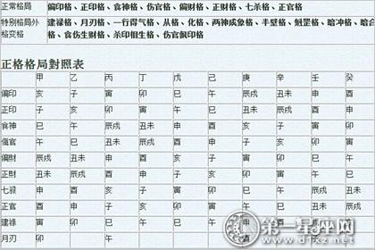 八字偏枯容易大起大落