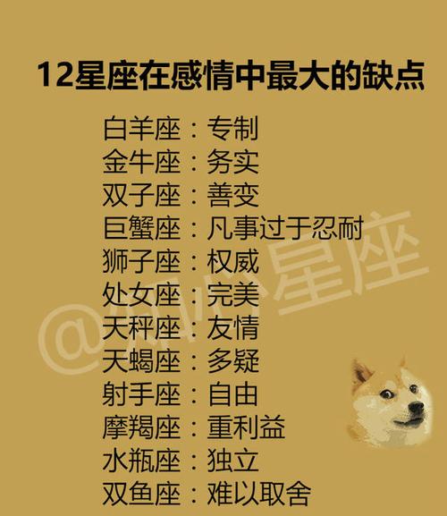双鱼座最变态的性格是什么