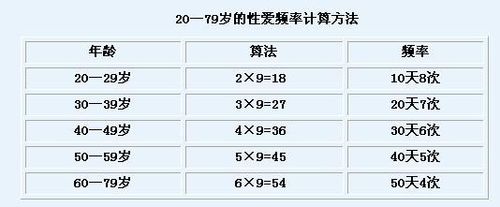梦见老婆跟别的男人在做ai