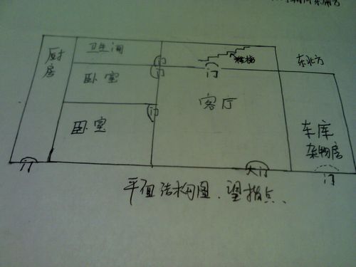 单身风水学 多是房屋结构有影响