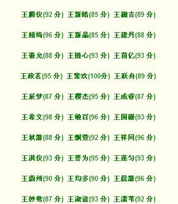 五行缺火女孩起名大全