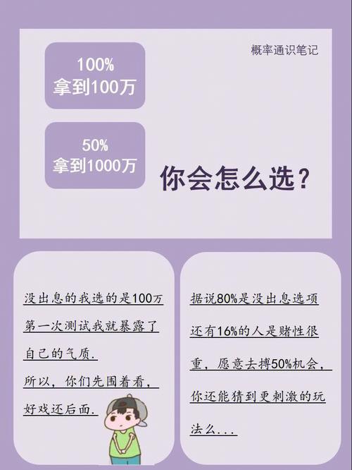 财富测试:你是败家族还是守财奴?